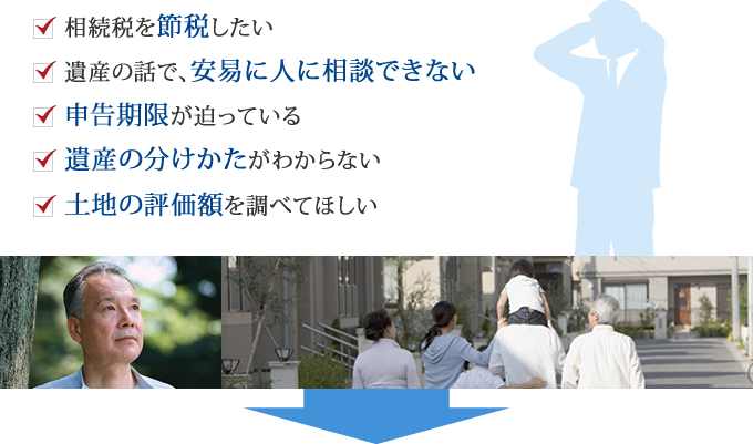 相続税を節税したい。遺産の話で、安易に人に相談できない。申告期限が迫っている。遺産の分け方がわからない。土地の評価額を調べてほしい。