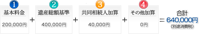 基本料金：20万円＋遺産総額基準40万円＋共同相続人加算4万円＋その他加算0円＝合計64万円（別途消費税）